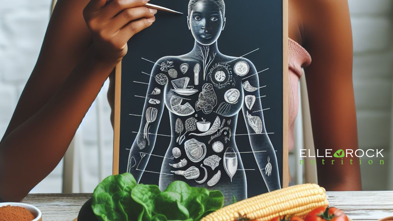 Black woman with a chalkboard of a human body with a plate in front, containing natural vegetables